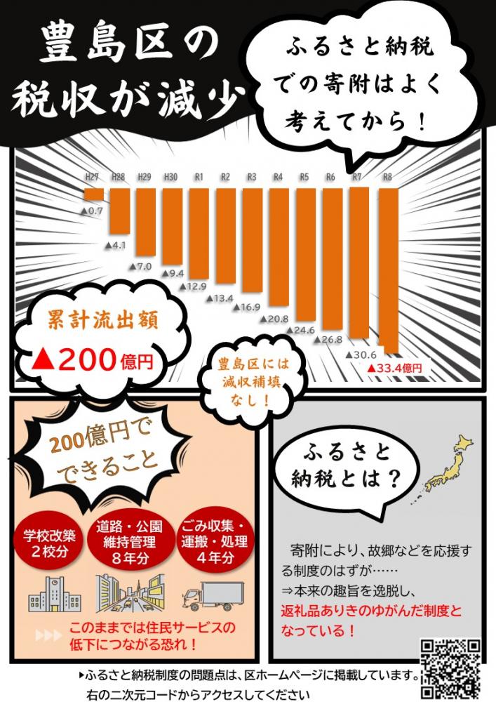 ふるさと納税等「不合理な税制改正」について｜豊島区公式ホームページ