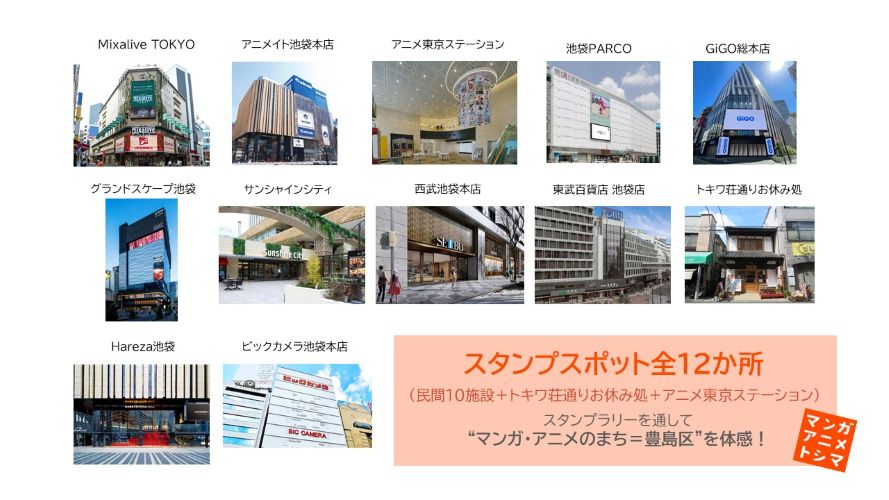 ラリースポット12か所