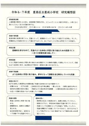 豊成小学校研究リーフレット②