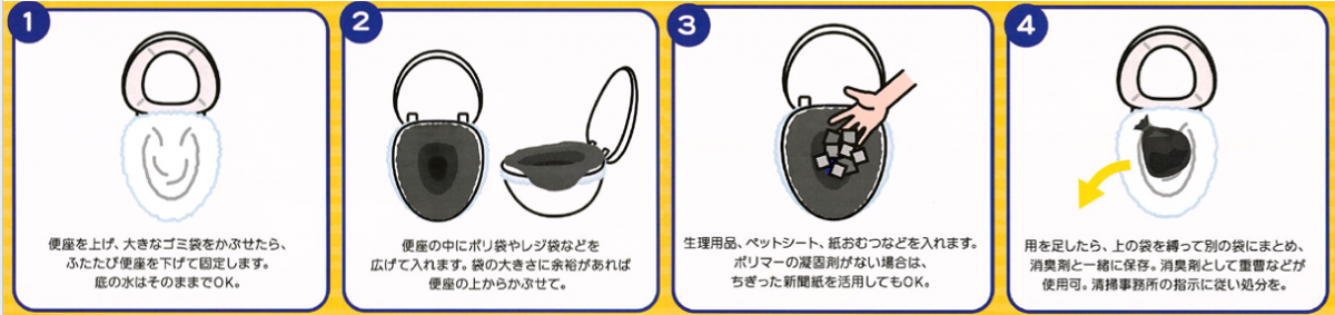 非常用トイレの使い方の図