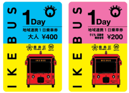 地域連携1日乗車券（見本）