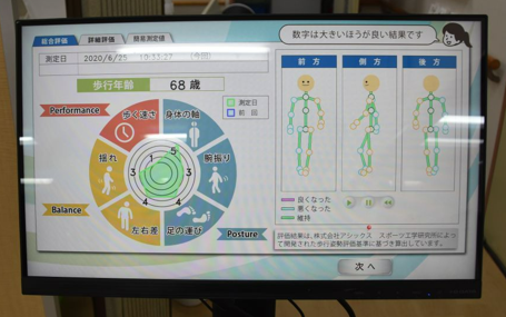 歩行測定結果