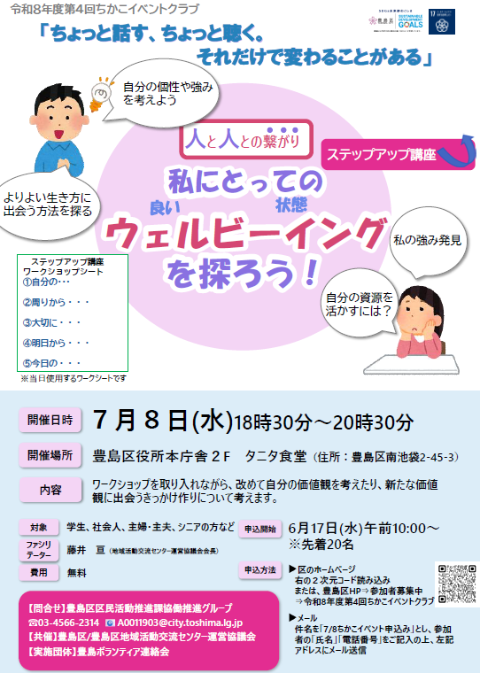 ちかこイベントクラブ「私にとってのウェルビーイングを探ろう」
