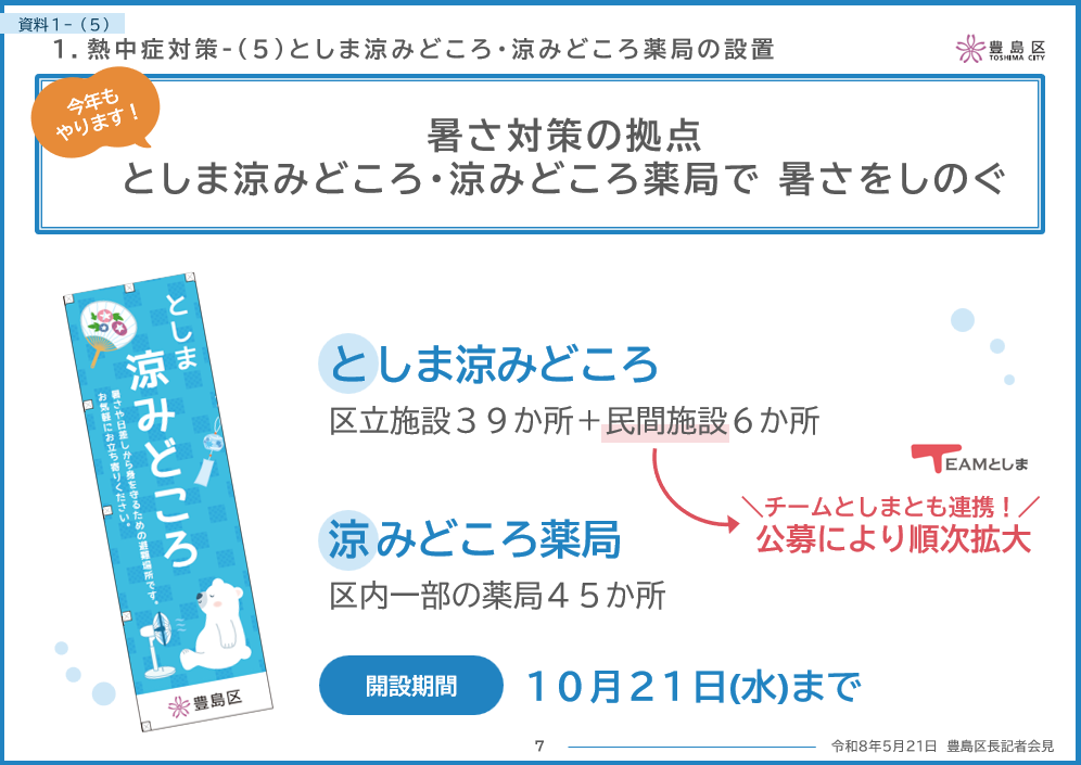としま涼みどころ・涼みどころ薬局の設置