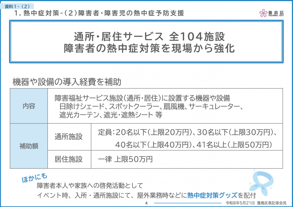 障害者・障害児の熱中症予防