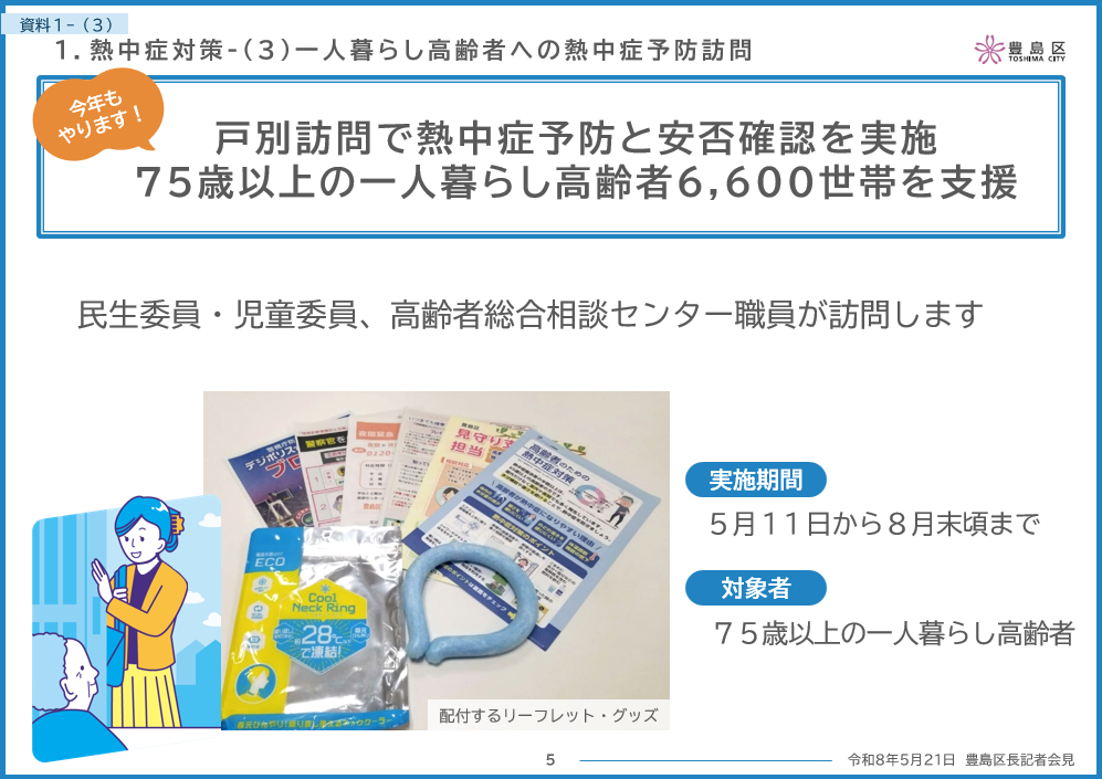 一人暮らし高齢者への熱中症予防訪問