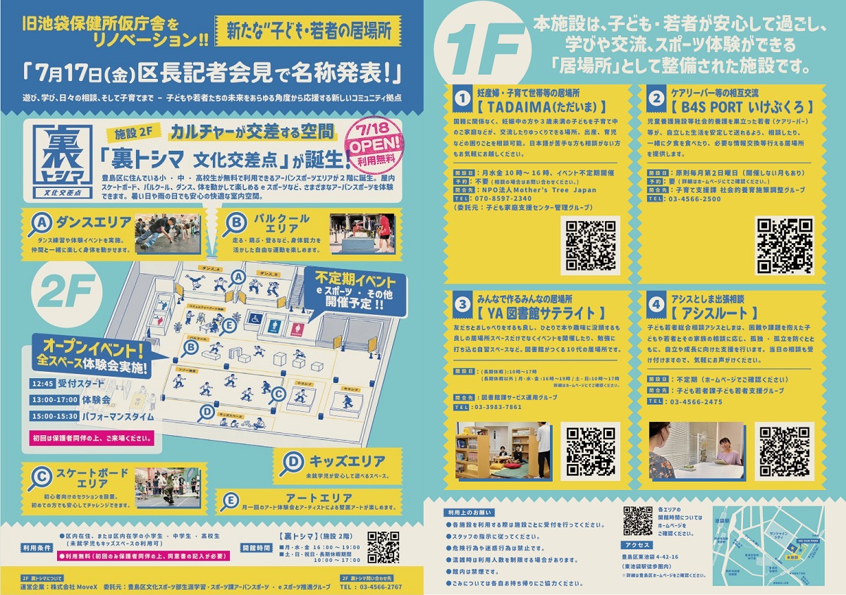 子ども若者の居場所
