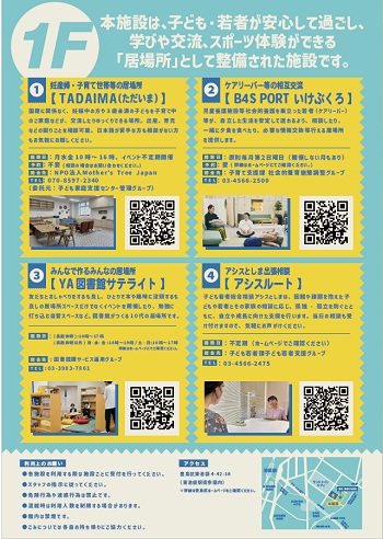 旧池袋保健所チラシ裏