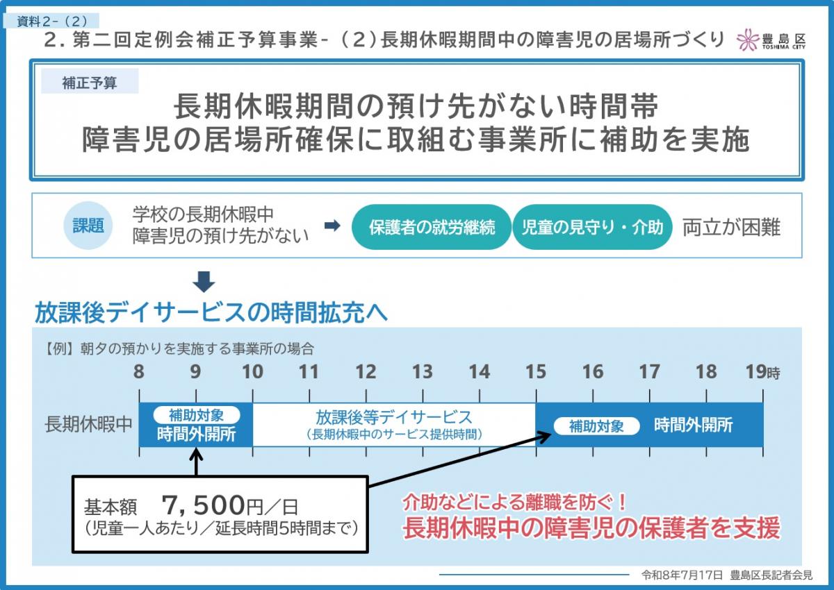 2-2.長期休暇期間中の障害児の居場所づくり