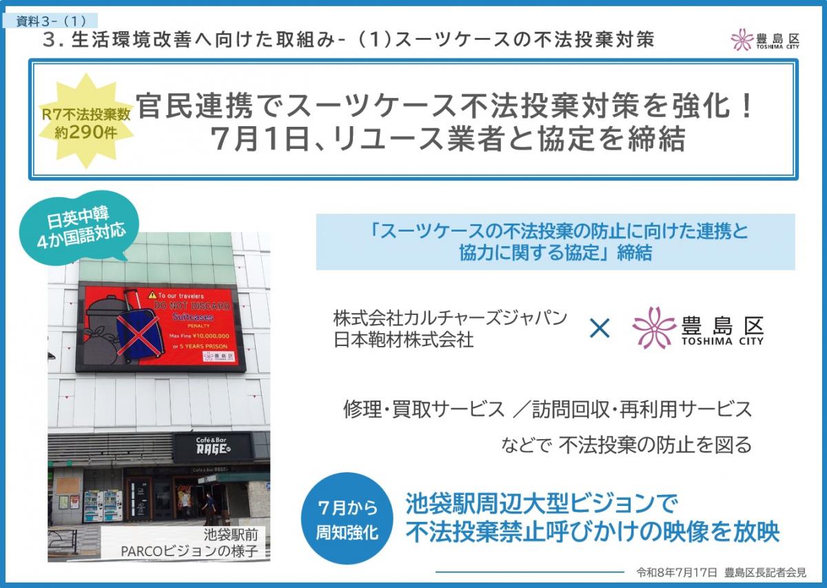 3-1.スーツケースの不法投棄対策