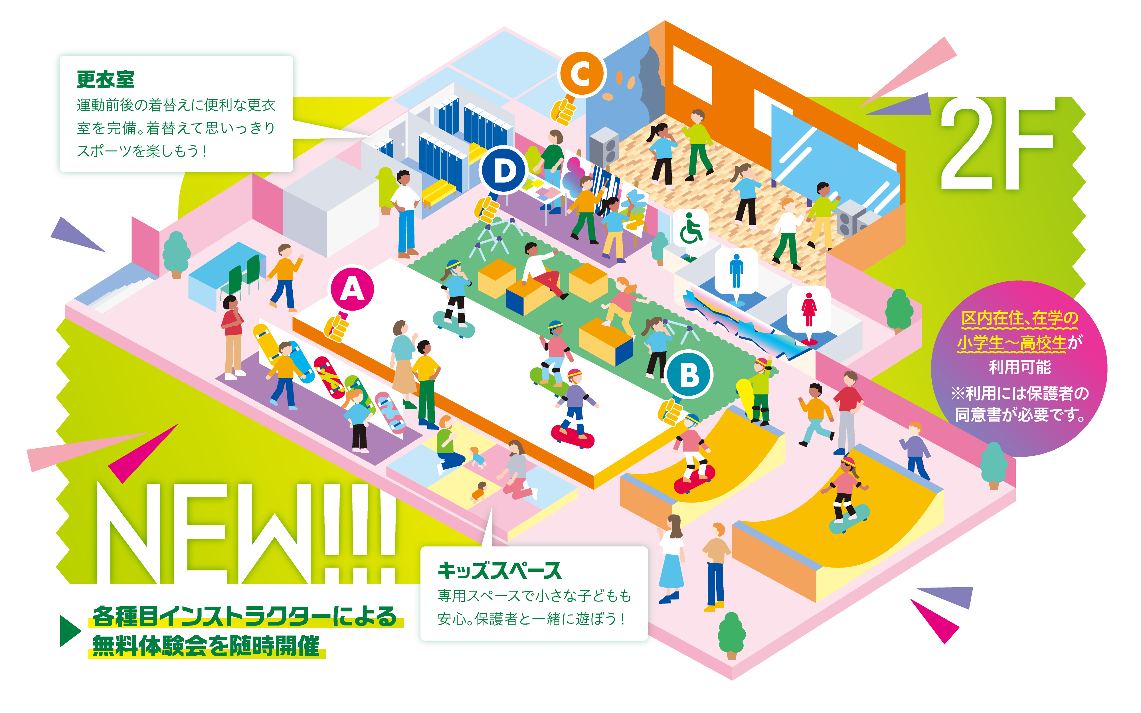 裏トシマ