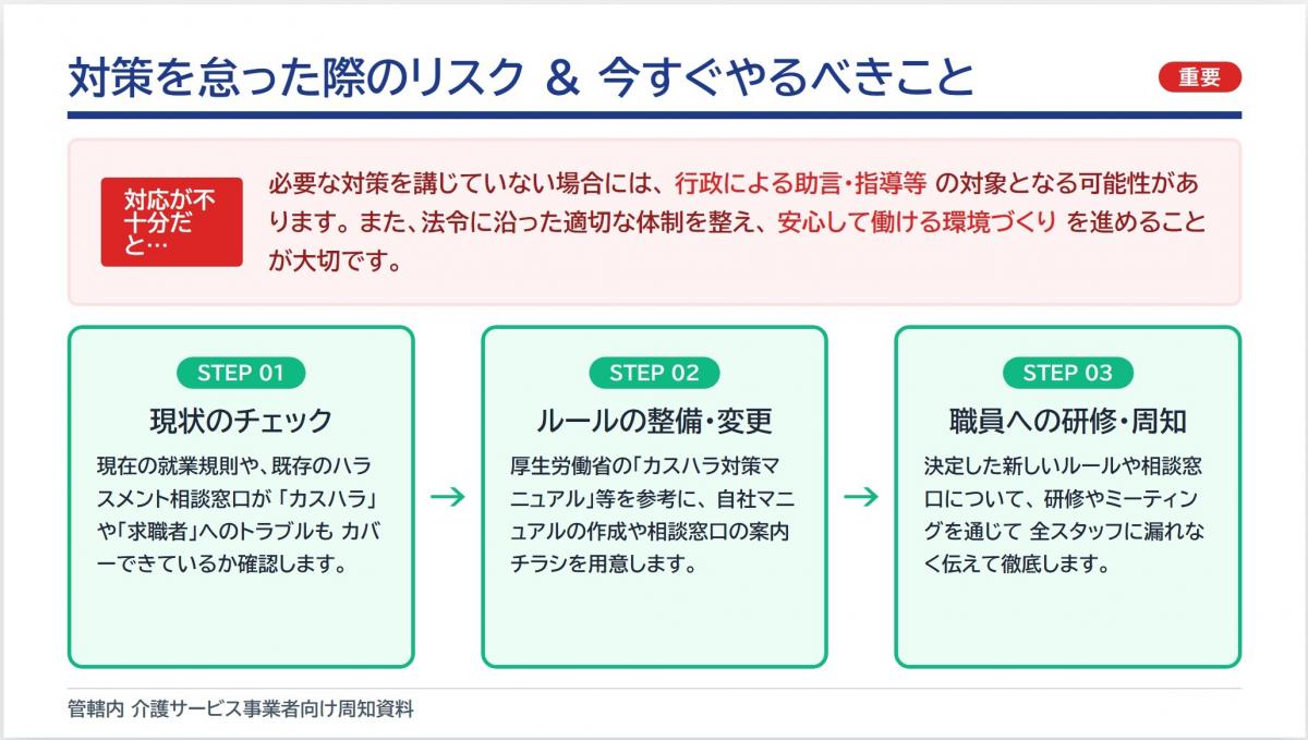 ハラスメント対策義務化4