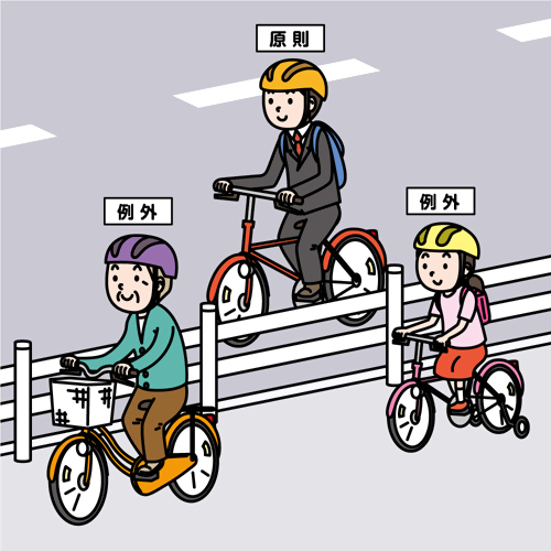 車道は原則歩道は例外