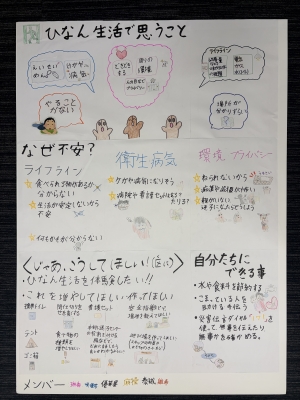 防災課Gパネル