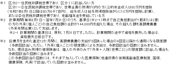 1か月の自己負担限度額説明