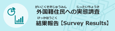 外国籍住民への実態調査結果報告【Survey Results】