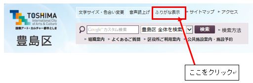 ふりがな表示方法を示した図