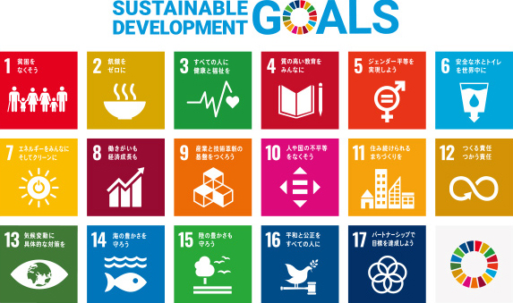 sustainable development goals